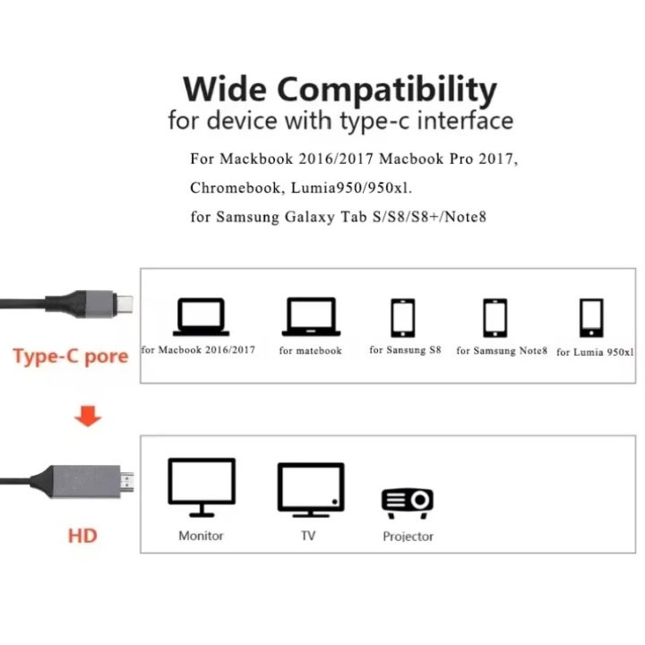 Type%20C%20To%20HDMI-compatible%20Screen%20Mirroring%20Cable%20HD%204K%20Phone%20Computer%20PC%20TV%20Laptop%20External%20Monitor%20Same%20Screen%20Conversion%20Cable%20-%20Image%206