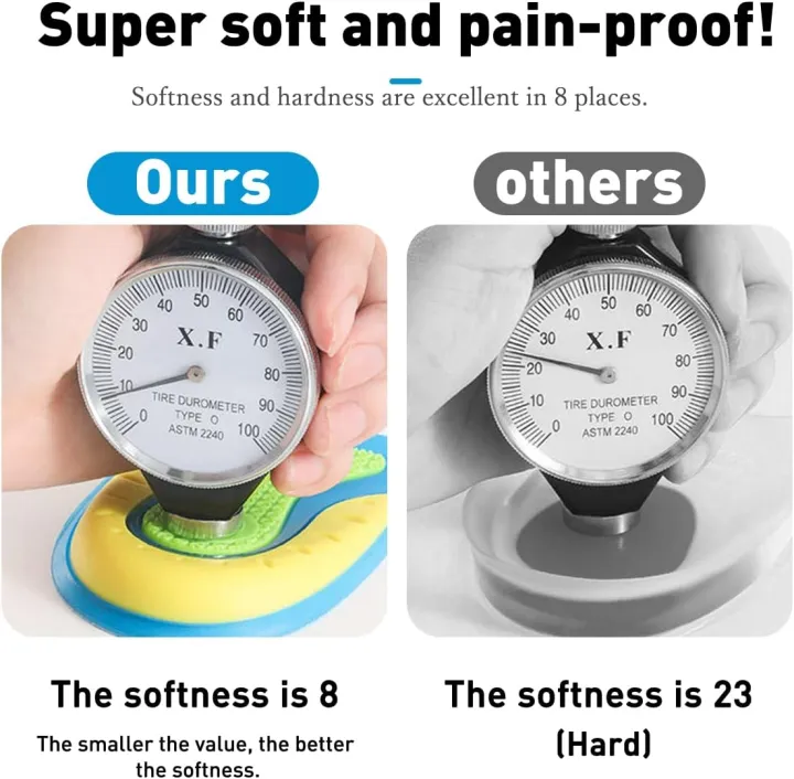 1%20Pairs%20of%20Silicone%20Gel%20Heel%20Pads,%20Heel%20Spur%20Inserts,%20Orthopaedic%20Heel%20Cushions,%20Soft%20Gel%20Insoles%20for%20Relief%20from%20Plantar%20Fasciitis,%20Heel%20Spurs%20and%20Achilles%20Pain%20-%20Image%204