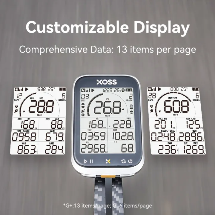 XOSS%20G3%20G3+%20Plus%20G+%20Gen3%20GPS%20Bike%20Computer%202.8%20inch%20Screen%20Speedometer%20Cycling%20Training%20IP67%20ANT+%20Wireless%20Odometer%20For%20Road%20MTB%20-%20Image%202