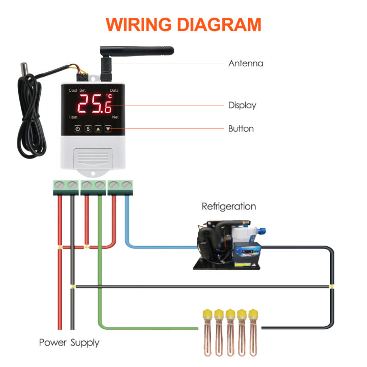 Wifi%20Thermostat%20Humidistat%2012V%20110V%20220V%20Digital%20Temperature%20Humidity%20Controller%20Regulator%20Auto%20Car%20Incubator%20Thermoregulator%20-%20Image%204