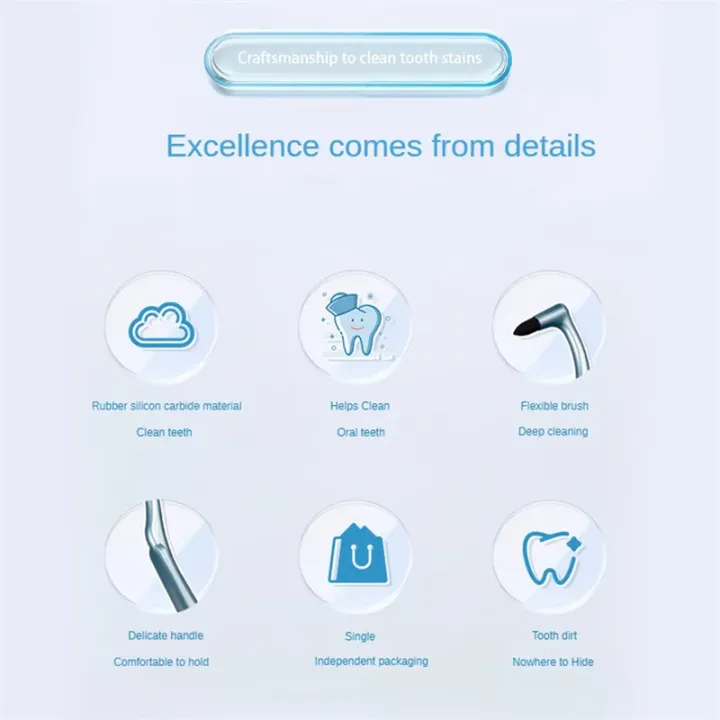 1/3/5PCS%20Teeth%20Stain%20Eraser%20Sponge%20Remover%20Tartar/Tea/%20Smoke%20Stains%20Orthodontic%20Toothbrush%20Oral%20Care%20Interdental%20Brush%20Teeth%20-%20Image%206