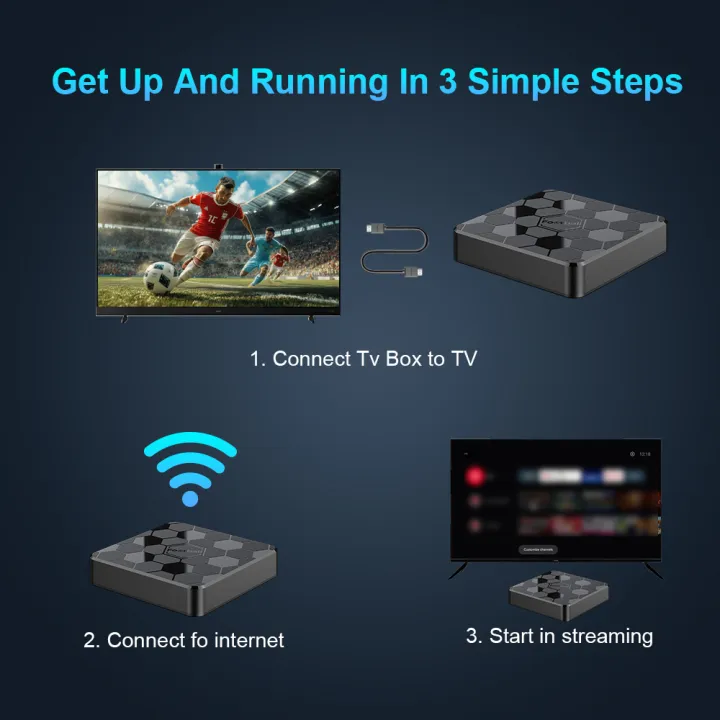 Velec%20Android%2016%20TV%20Box4+32GB%208K%20Ultra%20HD%20Decoding%20Voice%20Remote%20Media%20Player%20for%20Home%20Entertainment%20Supports%20Netflix%20YouTube%20-%20Image%205