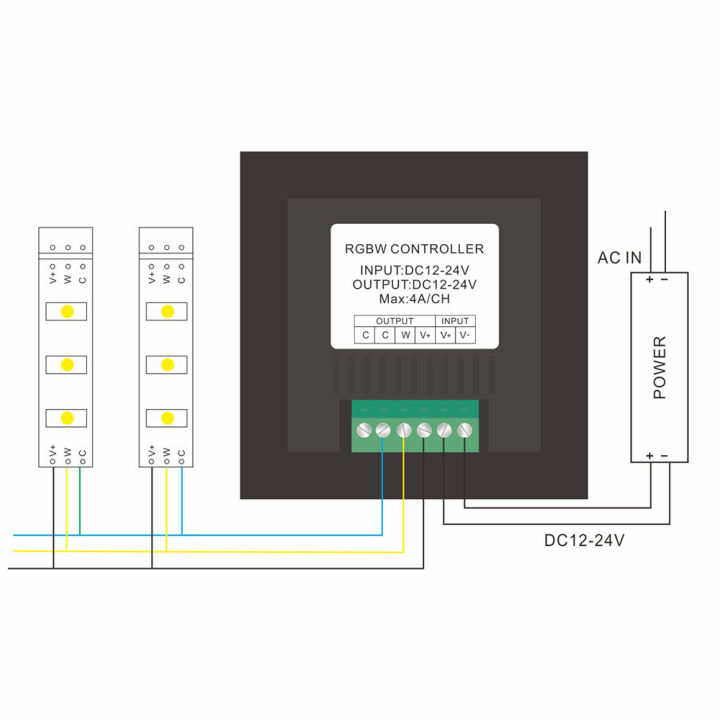 86%20Panel%20Touch%20Dual%20Color%20Controller%20Suitable%20for%20LED%20Dual%20Color%20Temperature%20Light%20Strip%20DC12-24V%20Dimmer%20-%20Image%204