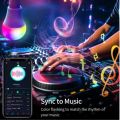 Original LED Smart RGB Light Bulbs, Tuya free app control Bluetooth Color Changing Light Bulbs..