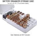 Battery Organizer Master, Wall Mount Battery Storage Containers Box Case Battery Caddy Battery Rack Holder with Battery r Holds 93 Batteries for AA, AAA, C, D, 9V and Batteries Plate. 