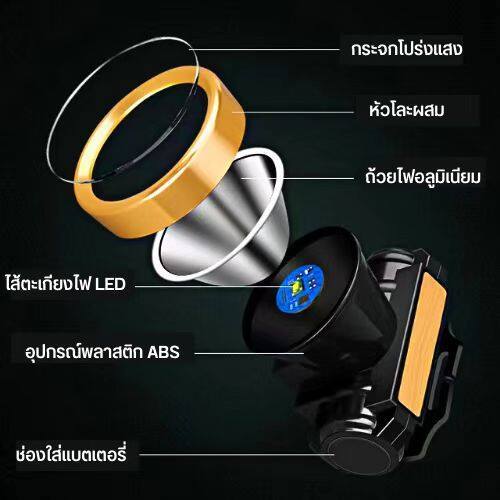 High%20power%20flashlight%20standby%20up%20to%20200%20hours.%20headlight%20flashlight%20head%20torch%20rechargeable%20crazy%20lithium%20LED%20flashlight%20head%20light%20forehead%20head%20light%20slit%20rubber%20hunting%20-%20Image%205