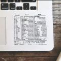 1pc White Laptop Keyboard Shortcut Stickers - Quick Reference Guide for Office Software Word and Excel shortcuts, Durable & Clear Design, Reusable Material, Enhances Productivity and learning of computer. 