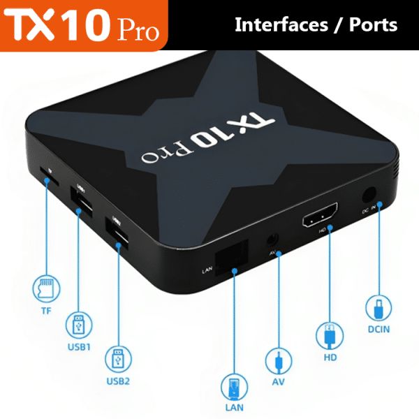 tx10%20pro%20voice%20control%20Smart%20TV%20box%20-%20Image%204