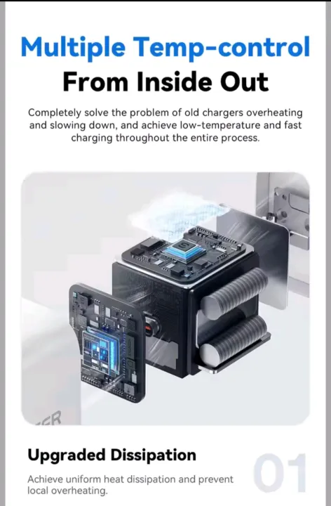 Essager%2030W%20GaN%20Type%20C%20to%20C%20Charger%20PD%203.0%20Fast%20Charge%20Phone%20QC%203.0%20Quick%20Chargers%20For%20iPhone%20or%20Android%20-%20Image%207