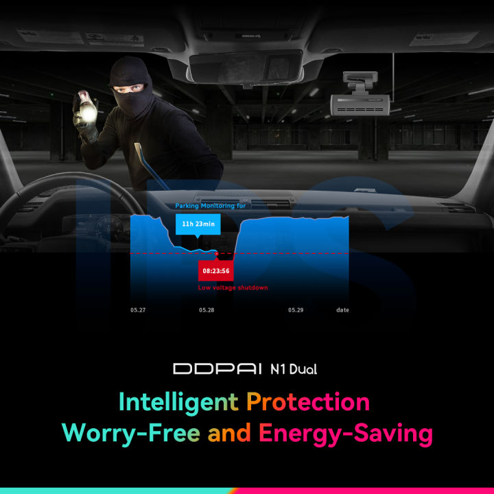 DDPAI%20Dash%20Cam%20%20N1%20Dual%20Front%20&%20Rear%20Recording%20NightVIS%201296P%20Dash%20Cam%20Recorder%20Car%20DVR%20%20%20App%20Control%20-%20Image%203