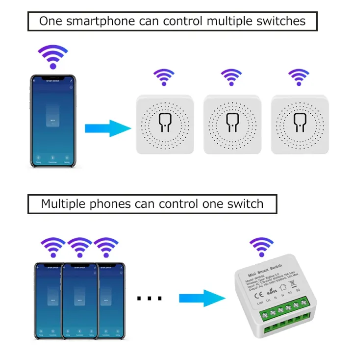 Zigbee%203.0%20Wifi%20Tuya%20Smart%20Swich%20Alexa%20%20Assistant%20Home%20Automation%20DIY%2016A%20Mini%20Breaker%20Light%20Switch%20Voice%20Control%20100-240V%20lightify%20-%20Image%206