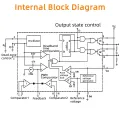 TL494 TL494CN Counter IC PWM Voltage Mode Pulse Width Modulation Controller Circuit 300kHz 16-Pin. 