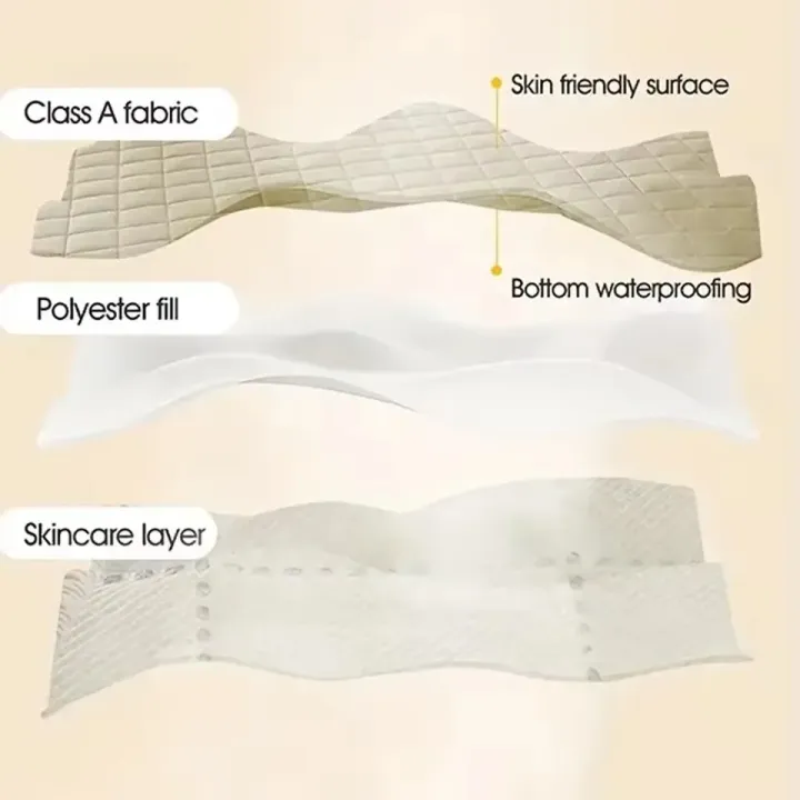 Waterproof%20Pillowcase,%20Excluding%20Pillows%203%20Types%20of%20Jacquard%2048x74cm%20Pillowcase%20for%20Bedroom,Pillow%20Cover%20for%20Home%20-%20Image%206