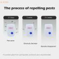 Electronic Ultrasonic Pest Reject Bug Mosquito Cockroach Mouse Killer Repeller Garden Home Ultrasonic Cockroach Repeller Device. 