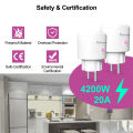 GIRIER Tuya Smart Wifi Plug EU with Power Monitoring 20A Smart Socket Outlet 4200W Compatible with Alexa Hey  Yandex Alice. 