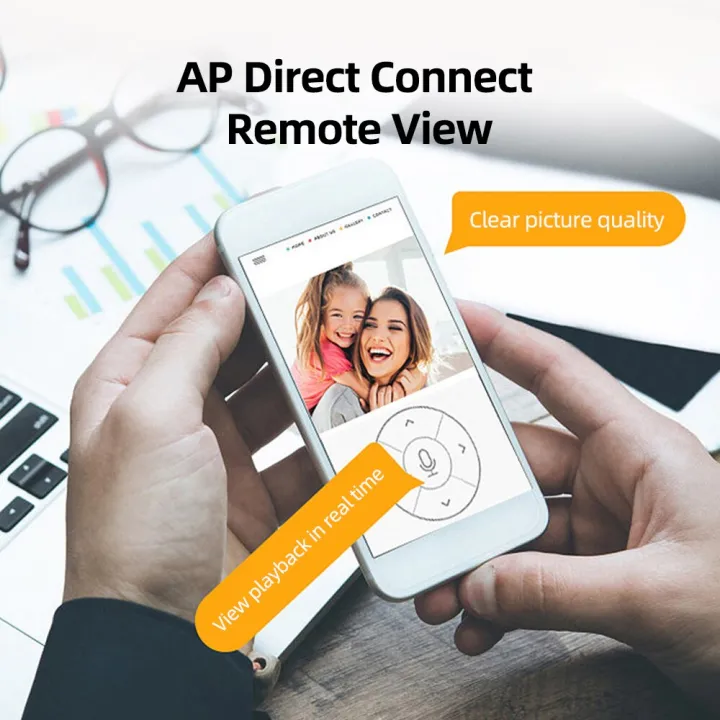 PIX-LINK%20A10%20Mini%20Camera%20WiFi%20Wireless%20Monitoring%20Security%20Protection%20Remote%20Monitor%20Camcorders%20Smart%20Home%20Video%20Surveillance%20-%20Image%202