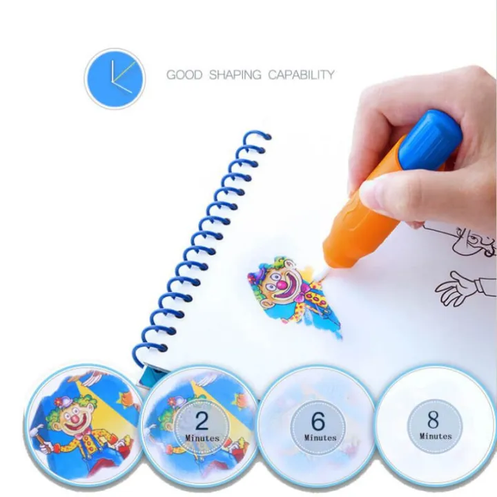 Magic%20Water-Joan%20Miro%20-%20Image%202