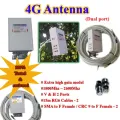 router antenna. 