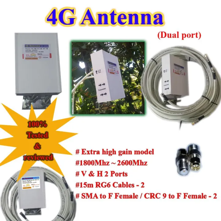 router antenna
