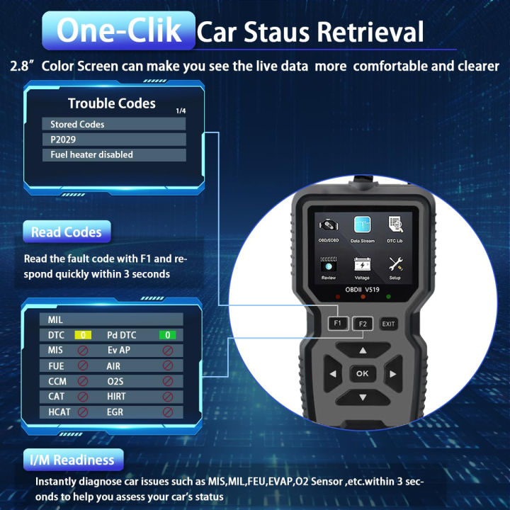 Car%20Obd2%20Scanner%20Diagnostic%20Tool%20Code%20Reader%20Engine%20Fault%20Code%20Reader%20Scanner%20Can%20Diagnose%20All%20Obd%20Ii%20Protocols%20-%20Image%205