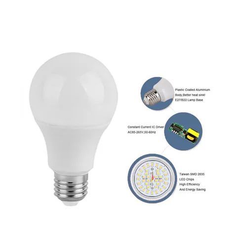 12Watts%20LED%20Bulb,%20Holder%20type%20E27%20Screw%20type%20-%20Image%203