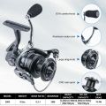 Goture Sea Fishing Rod Full Combo 1.8-2.7m Telescopic Fishing Pole Spinning Reel Baits Lines Set Tackle with Travel Fishing Bag. 