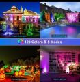 BRlight 40W RGB-WiFi Flood Light Amazon UK 120 Colours 5 Modes, IP66 Waterproof. 