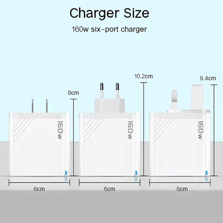 Total%20160W%206%20Ports%20Fast%20Charging%20QC3.0%20Travel%20Charger%20For%20iPhone%2016%2015%20Samsung%20Xiaomi%20EU%20US%20UK%20Plug%20Mobile%20Phone%20Wall%20Adapter%20-%20Image%205
