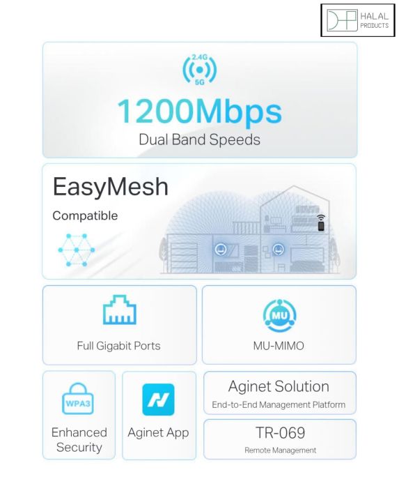 TP-Link%20Aginet%20EC220-G5%20AC1200%20Dual-Band%20Gigabit%20Router%20with%20High-Speed%20Internet%20%7C%20Advanced%20Security%20%7C%20Easy%20Setup%20%7C%20Perfect%20for%20Home%20&%20Office%20Connectivity%20-%20Image%204