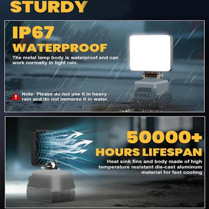 21V%20Electric%20Tool%20with%20Universal%20Lithium%20Battery%20LED%20Auto%20Repair%20Work%20Light%20Floodlight%20for%20Long%20Term%20Outdoor%20Lighting%20Lamp%20-%20Image%205