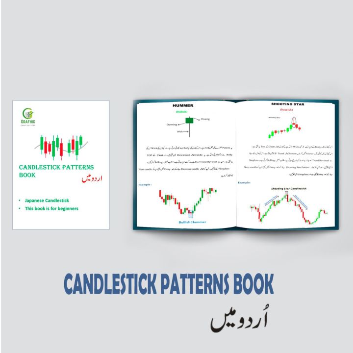 Candlestick%20patterns%20trading%20book%20in%20Urdu%20-%20Image%206