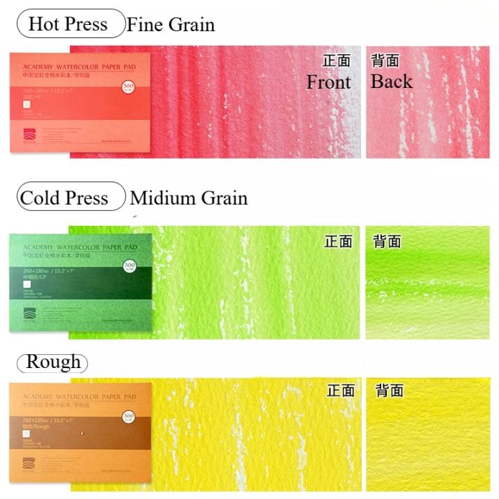 Baohong%20Premium%20Watercolor%20Block%2020Sheet%20Glue%20Bound%20Acid-Free%20300G%20140LB%20Paper%20Wet/Dry%20Media%20for%20Beginners%20Artists%20Professionals%20-%20Image%202
