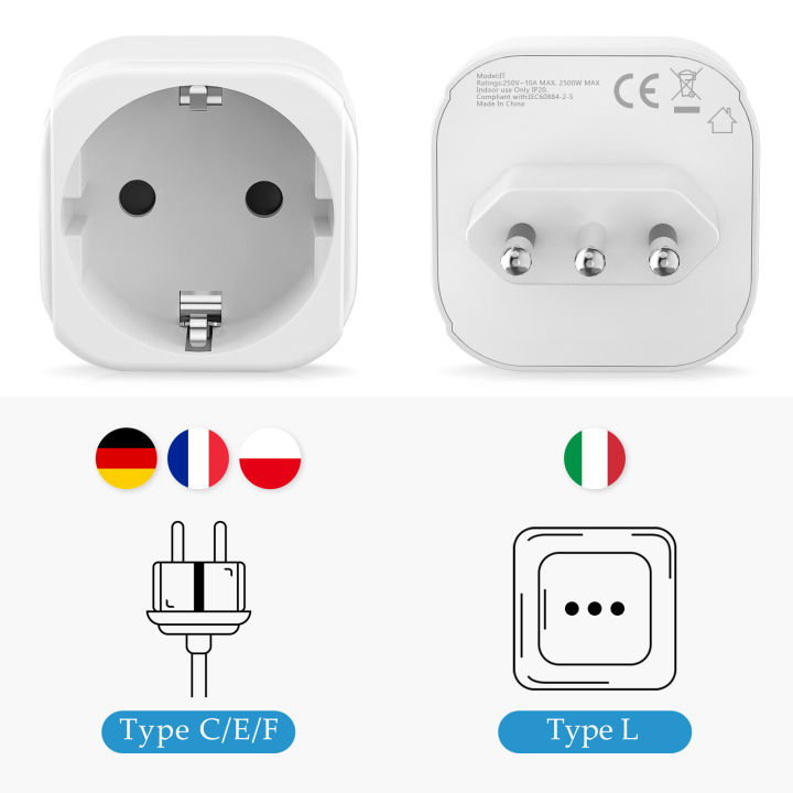 2%20Europe%20to%20US,%20Italy,%20Switzerland,%20South%20Africa%20travel%20adapter%20plugs,%202-pin%20wall%20socket%20adapter,%20travel-friendly%20power%20adapter%20-%20Image%205