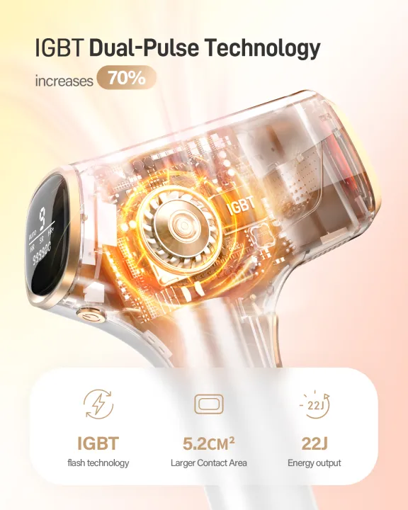 Laser%20Hair%20Removal%20IPL%20Device%20999900%20Flashes%20Dual%20Flashes%20Mode%203%20Weeks%20Visible%20for%20Women%20Men%20Home%20Laser%20Quick%20Safe%20Treament%20-%20Image%206