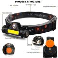 Joykaly YG 5219 USB Rechargeable Headlamp LED HeadLight Flashlight .... 