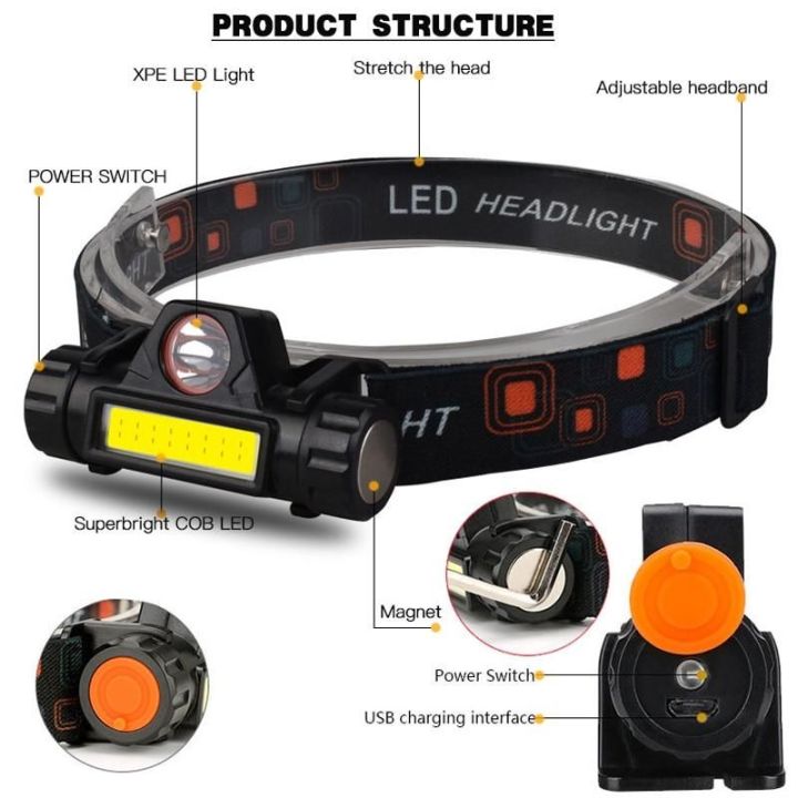 Joykaly%20YG%205219%20USB%20Rechargeable%20Headlamp%20LED%20HeadLight%20Flashlight%20...%20-%20Image%202