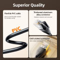llano Cat 6 Ethernet Cable Lan Cable UTP Cat6 RJ45 Internet Cable Wire Patch Cord for Wifi Router Laptop TV box Switch Digital P. 