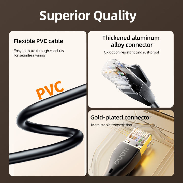 llano%20Cat%206%20Ethernet%20Cable%20Lan%20Cable%20UTP%20Cat6%20RJ45%20Internet%20Cable%20Wire%20Patch%20Cord%20for%20Wifi%20Router%20Laptop%20TV%20box%20Switch%20Digital%20P%20-%20Image%202
