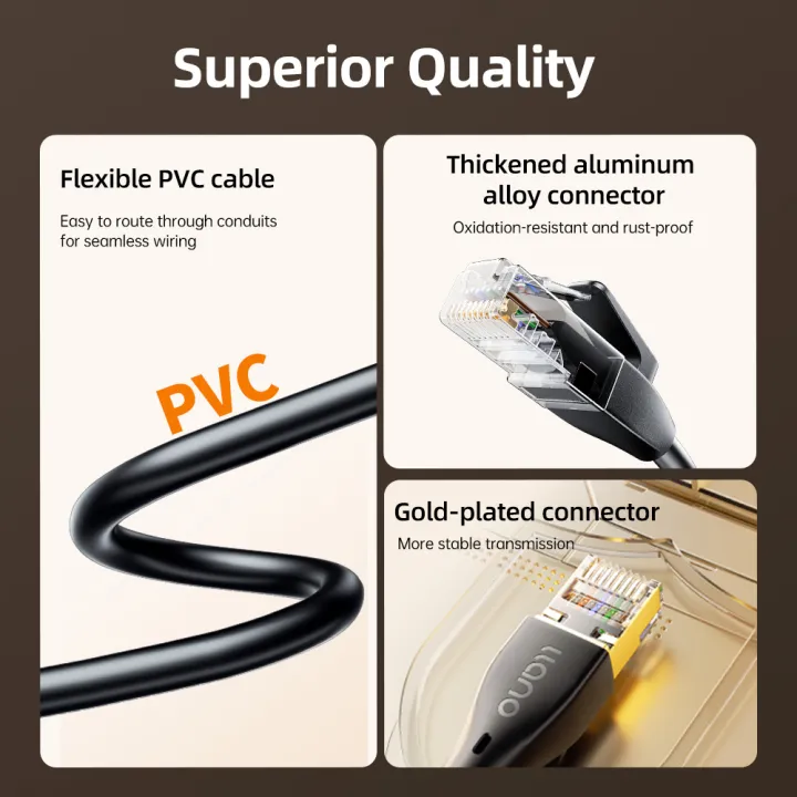 llano%20Cat%206%20Ethernet%20Cable%20Lan%20Cable%20UTP%20Cat6%20RJ45%20Internet%20Cable%20Wire%20Patch%20Cord%20for%20Wifi%20Router%20Laptop%20TV%20box%20Switch%20Digital%20P%20-%20Image%202