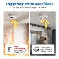 Tuya WiFi Temperature and Humidity Sensor Smoke Detector Protection Alarm Smoke House Combination Firefighters. 