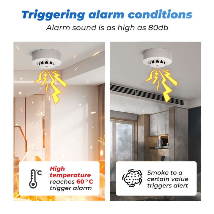Tuya%20WiFi%20Temperature%20and%20Humidity%20Sensor%20Smoke%20Detector%20Protection%20Alarm%20Smoke%20House%20Combination%20Firefighters%20-%20Image%206