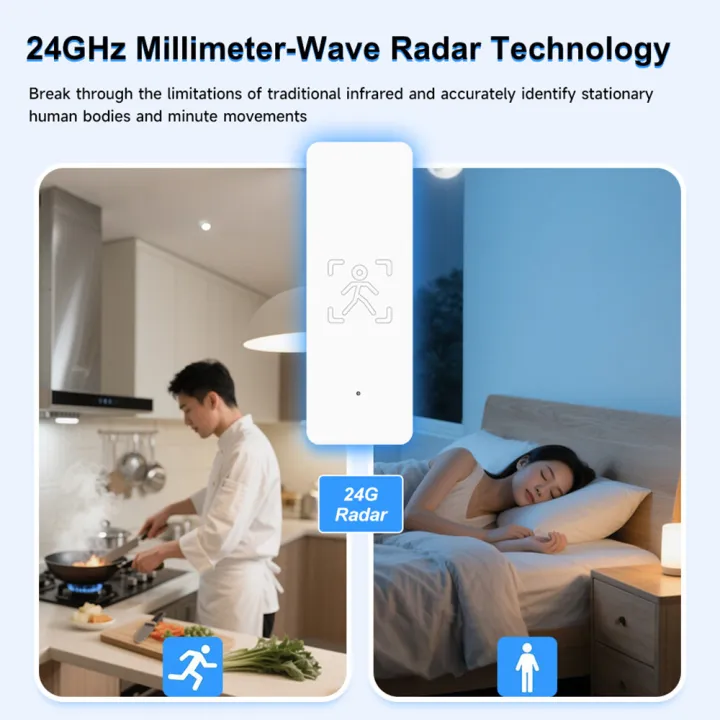 IHSENO%20Tuya%20WiFi%20Human%20Presence%20Sensor%20ZigBee%20Motion%20Sensor%2024G%20Radar%20Detection%20Smart%20Home%20APP%20Remote%20Control%20Security%20Protect%20-%20Image%204