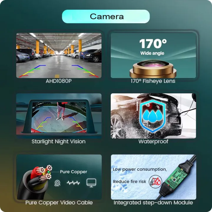 Mini%20Lens%20Car%20Rearview%20Camera%20170%20Degree%20Full%20Hd%20Night%20Vision%20Reverse%20Ahd%20Fisheye%20Hidden%20Waterproof%20Parking%20Camera%20Ahd1920X1080P%20-%20Image%202