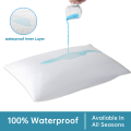 2pcs Zippered Waterproof Pillow Cover, Oil-resistant Knitted Pillow Protector for Bed Sleeping Pillowcase.