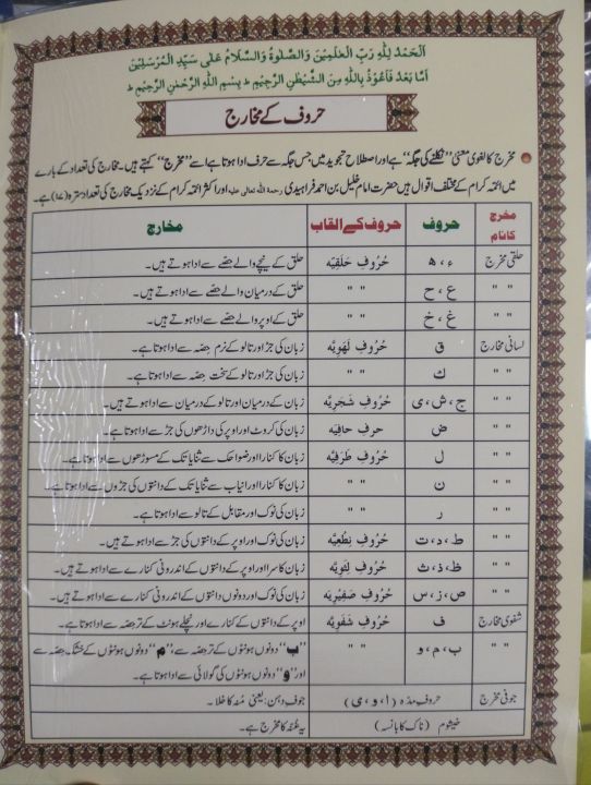 MADANI%20QAIDA%20URDU%20ARABIC%20-%20Image%204