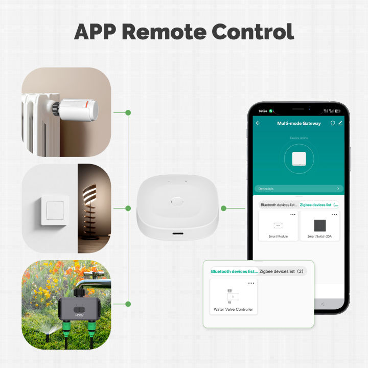 MOES%20New%20Multi-mode%20Smart%20Gateway%20ZigBee%20Bluetooth%20Mesh%20Hub%20Work%20with%20Tuya%20Smart%20App%20Voice%20Control%20via%20Alexa%20%20Home%20-%20Image%203