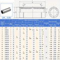 10pcs LM8 LM8UU LM3UU LM10UU LM16UU LM6UU LM12UU LM14UU Linear Bushing 8mm CNC Linear Bearings for Rods Rail Linear Shaft Parts. 