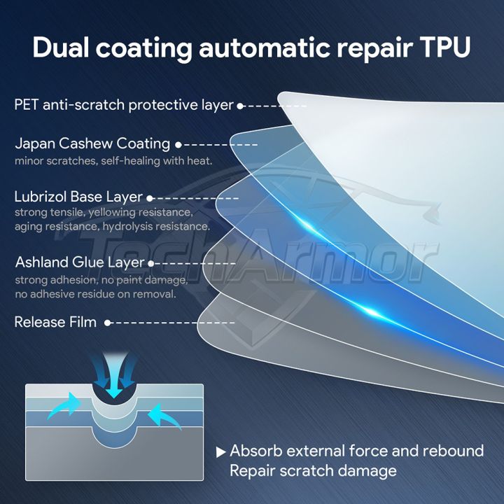 Car%20Interior%20TPU%20Protector%20Anti-scratch%20Film%20For%20MG%20One%202022-2025%20Auto%20Protective%20Transparent%20Tear-resistant%20Sticker%20Accessories%20-%20Image%206