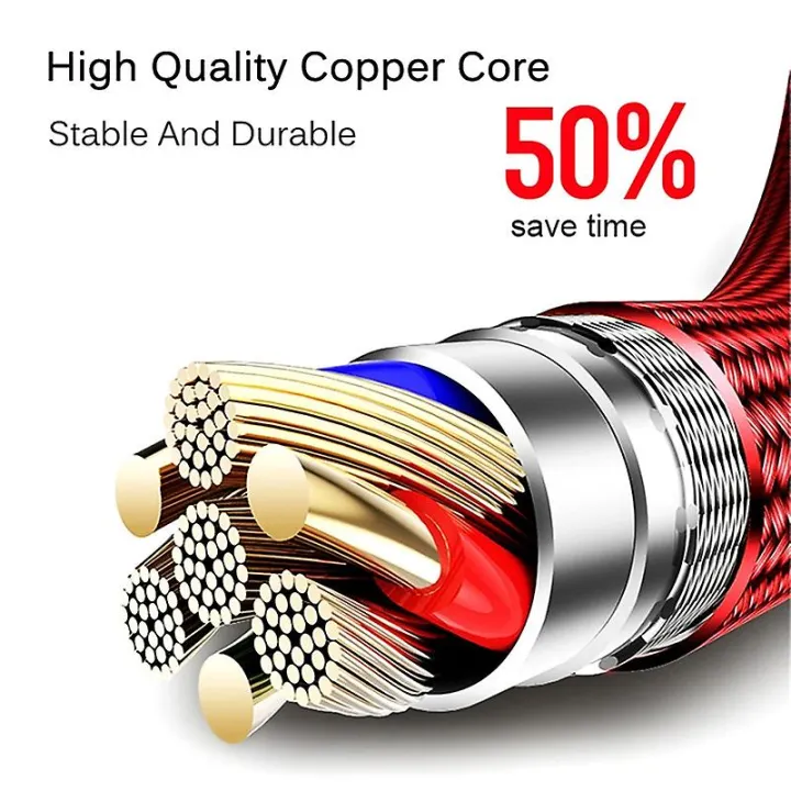 Super%20Fast%20Charge%20USB%20Cable%20For%20iPhone%206%20apple%206%20Plus%207%208%20Plus%2011%2012%2013%2014%2014%20pro%20max%20Iphone%2015%20Pro%20X%20Max%205%206s%207%208%20Plus%20Apple%20iPad%20Original%20Line%201m%20Mobile%20Phone%20Cord%20Data%20Charger%20Wire%20Fast%20Data%20Transfer%20Lightning%20Cable%20-%20Image%203
