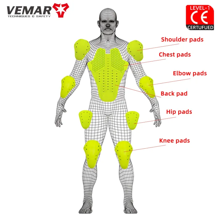 CE%20Certified%20Back/Elbow/Shoulder%20Protective%20Pads%20For%20Motorcycle%20Jacket%20Universal%20Motorbike%20Jacket%20Clothing%20Insert%20Armor%20Guards%20-%20Image%203